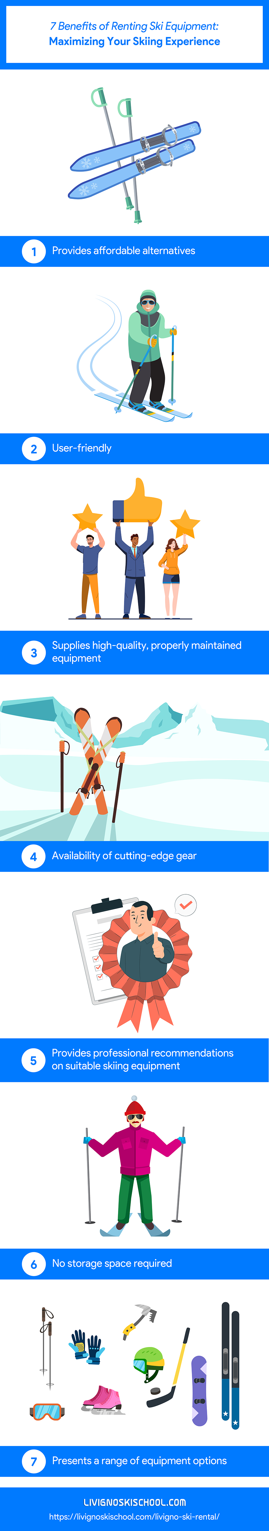 Benefits of Renting Ski Equipment: Maximizing Your Skiing Experience