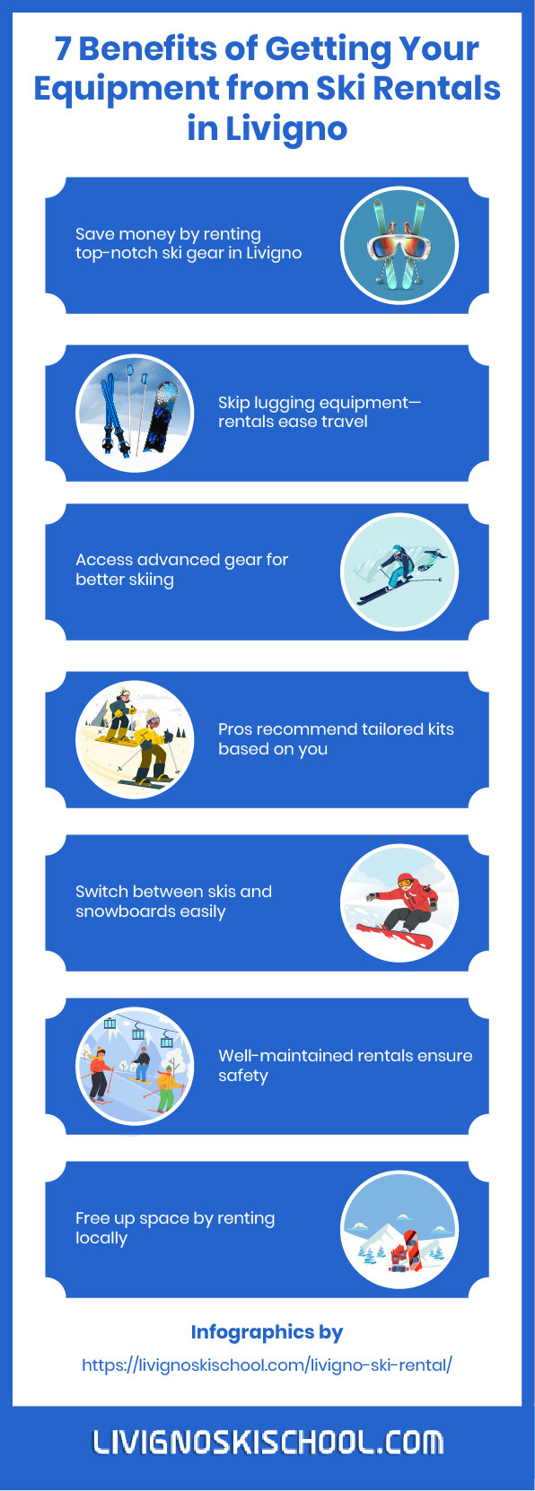 Benefits of Getting Your Equipment from Ski Rentals